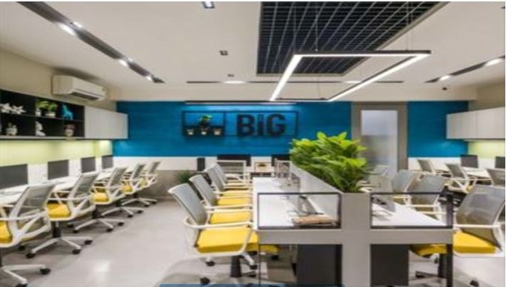 Importance of having smart office automation in Dubai